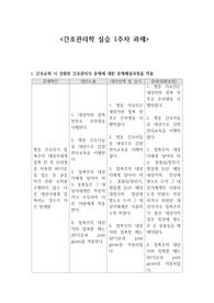 (A+)간호관리학실습_간호관리의 문제에 대한 문제해결과정,윤리적 문제 사례 case study