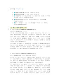 롯데케미칼 재무 직무 첨삭자소서