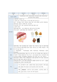 담낭절제술 수술실습케이스스터디 담낭염 담낭절제술