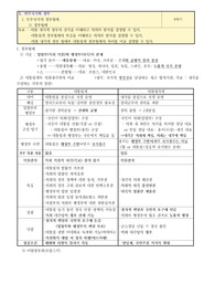 [지도안] 정치와 법 중, 정부형태 단원 수업지도안입니다.