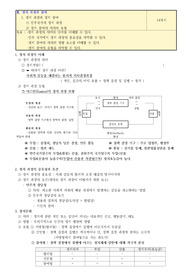 [지도안] 정치 과정과 참여 중, 정치 참여의 의의와 유형 단원 수업지도안입니다.