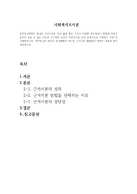 질적연구방법의 하나인 근거이론은 인간 삶과 행동 그리고 다양한 상호작용의 현상과 과정으로부터 얻을 수 있는 자료에 근거하여 인간의 경험세계를 보다 심층적으로 이해하기 위한 연구방법입니다.