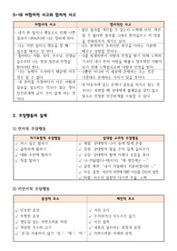 비합리적 사고와 합리적 사고, 주장행동