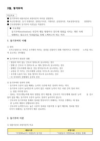 동기부여, 동기부여이론