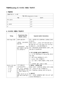 [A+] 아동 시뮬레이션 신생아간호 대본(시나리오) - (간호사1-4, 수간호사 역할)