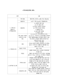 지역사회간호학_가족간호 과제 (간호진단 3개, 간호계획 각 4개 2개 2개)