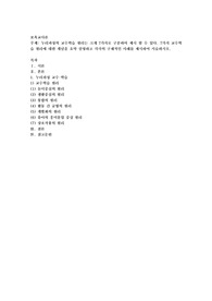 누리과정의 교수학습 원리는 크게7가지로 구분하여 제시 할 수 있다 7가지 교수학습 원리에 대한 개념