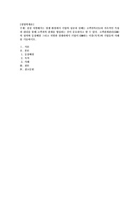 점점 치열해가는 경쟁 환경에서 기업의 성공과 실패는 고객만족(CS)과 지속적인 측정과 관리를 통해 고객과의 관계를