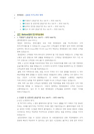현대증권 금융권 첨삭자소서