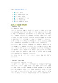 신세계백화점 영업관리 직무 첨삭자소서