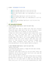 LX판토스 영업수출입관리 직무 첨삭자소서