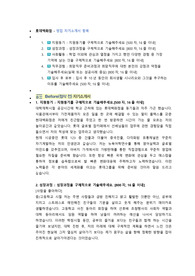 롯데백화점 영업 직무 첨삭자소서