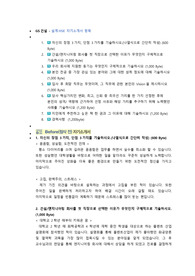 GS건설 설계HSE 첨삭자소서