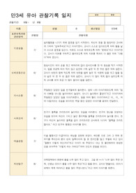 만3세 유아 관찰기록 15명 (6월~8월 )입니다.