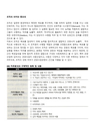 조직의 의미와 중요성