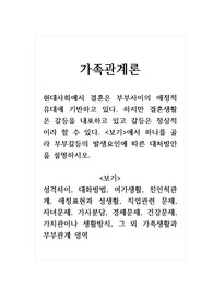 가족관계론_현대사회에서 결혼은 부부사이의 애정적 유대에 기반하고 있다. 하지만 결혼생활은 갈등을 내포하고 있고 갈등은 정상적이라 할 수 있다. 보기에서 하나를 골라 부부갈등의 발생요인에 따른 대처방안을 설명하시오.