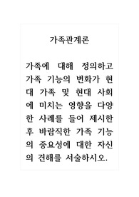 가족관계론_가족에 대해 정의하고 가족 기능의 변화가 현대가족 및 현대사회에 미치는 영향을 다양한 사례를 들어 제시한 후, 바람직한 가족 기능의 중요성에 대한 자신의 견해를 서술하시오. (2)