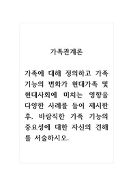 가족관계론_가족에 대해 정의하고 가족 기능의 변화가 현대가족 및 현대사회에 미치는 영향을 다양한 사례를 들어 제시한 후, 바람직한 가족 기능의 중요성에 대한 자신의 견해를 서술하시오.