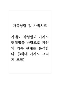 가족상담및가족치료_가계도 작성법과 가계도 면접법을 바탕으로 자신의 가족 관계를 분석한다. (3세대 가계도 그리기 포함)