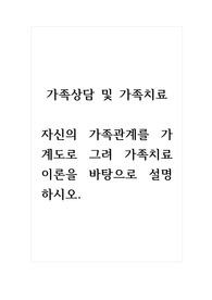 가족상담및가족치료_자신의 가족관계를 가계도로 그려 가족치료이론을 바탕으로 설명하시오. (2)