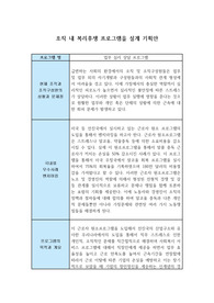 인사행정_조직 내 복리후생 프로그램을 설계 기획안_업무 심리 상담 프로그램
