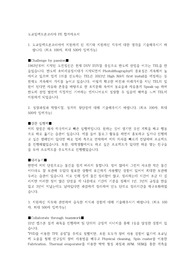 도쿄일렉트론코리아FE합격자소서