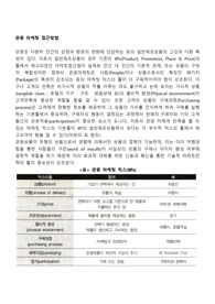 관광 마케팅 접근방법