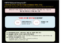 사회적 기업 활성화 방안 마케팅 공모전 수상작(당선작)