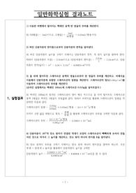 [일반화학실험] 아보가드로수의 결정 결과 레포트