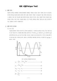 [기계공학실험]피로 시험(Fatigue Test)