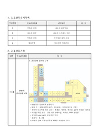 간호관리학실습 사례연구보고서(목포한국병원)