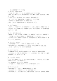영국, 미국, 한국의 사회복지 역사적 발달과정