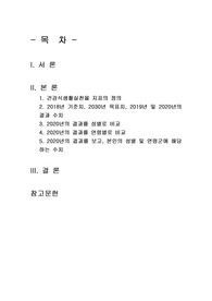 지역사회영양학 건강식생활실천율 지표의 정의