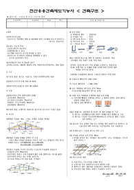 전산응용제도기능사 필기요약정리본