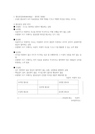 팔로워십, 섬김리더십 유형