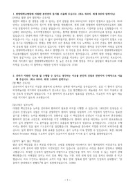 2023 한양대학교병원(서울) 신규간호사 자소서