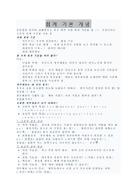 회계정보의 이해 1장 요점정리