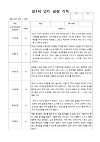 어린이집 만1세 영아 관찰 기록9~11월