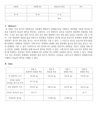 [고려대학교 일반화학실험 결과보고서] 엔탈피 변화 측정 (A+)