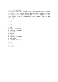 우리나라 국민연금제도는 1988년에 실시되었고, 완전노령연금은 2008년부터 지급되었다