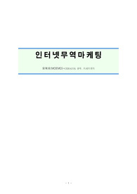 인터넷무역마케팅- 모애모(MOEMO)-CERACOS 샴푸, 트리트먼트