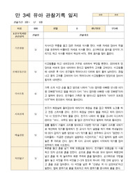 어린이집 만3세 유아 관찰기록 18명 (3월~5월 )