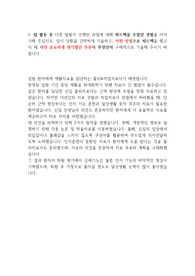 2021년 건강보험공단 자기소개 서류합격 합소서