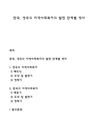 한국, 영국의 지역사회복지의 발전 단계별 역사