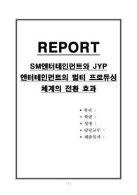 SM엔터테인먼트와 JYP엔터테인먼트의 멀티 프로듀싱 체계의 전환 효과