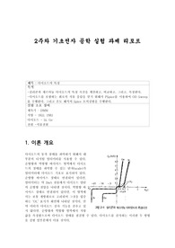 전기전자공학실험-다이오드의 특성