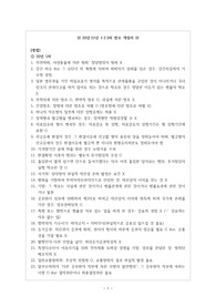 변호사시험 형사법 선택형 정리 (변모)