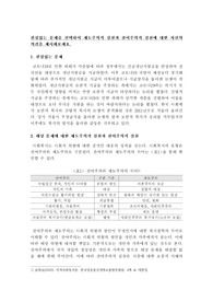 [보고서] 관심있는 문제를 선택하여 제도주의적 실천과 잔여주의적 실천에 대한 자신의 의견을 제시해보세요.