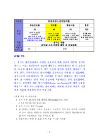 [다문화청소년상담이론] 내가 주로 사용하는 방어기제는 어떠한 것인지 자신의 대인관계 패턴에 적용