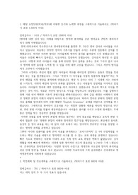 건국대학교 학사 편입 합격 자소서